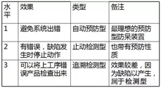 1667954610329514.png image.png